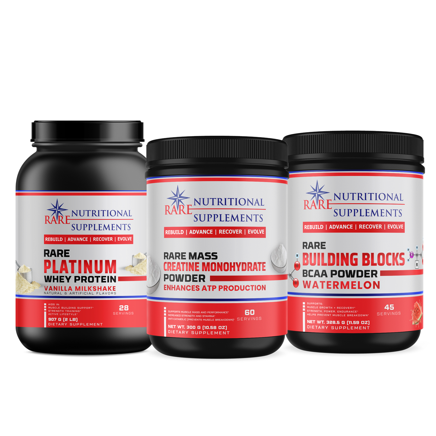 Muscle Building Stack (Men/Women)